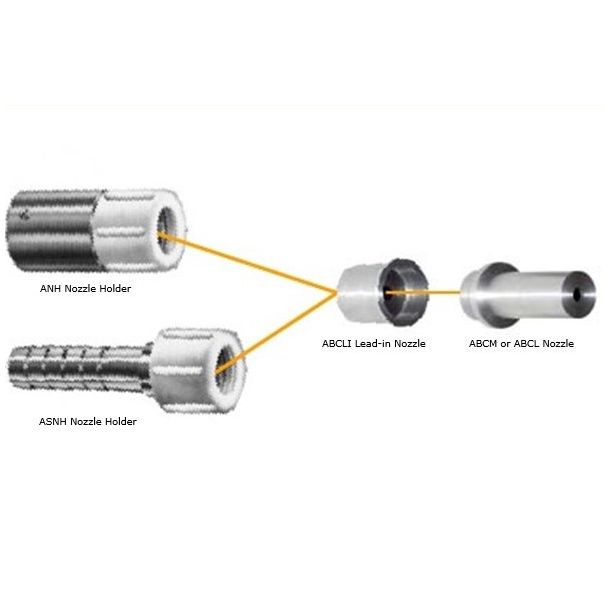 Přírubové trysky z karbidu boru Airblast ABCM a ABCL